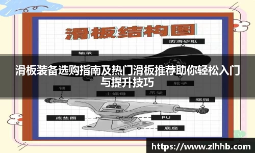 滑板装备选购指南及热门滑板推荐助你轻松入门与提升技巧