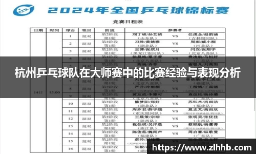 杭州乒乓球队在大师赛中的比赛经验与表现分析