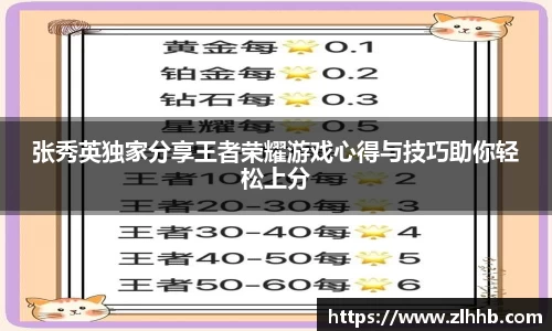 张秀英独家分享王者荣耀游戏心得与技巧助你轻松上分