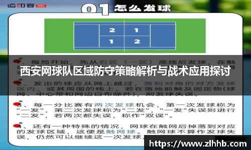 西安网球队区域防守策略解析与战术应用探讨