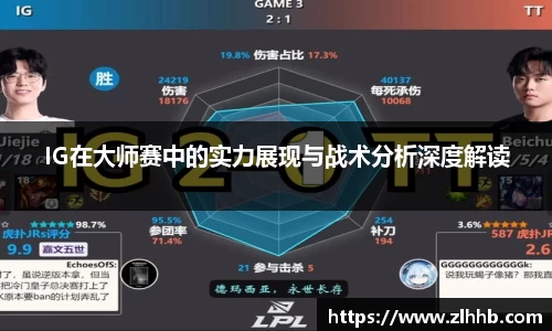IG在大师赛中的实力展现与战术分析深度解读