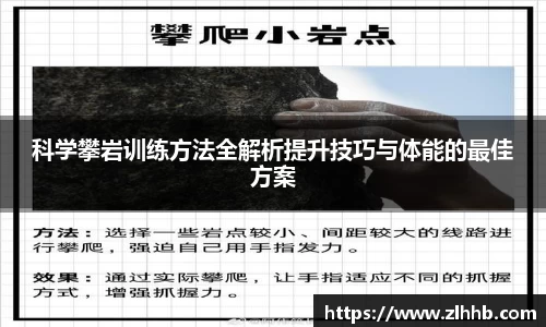 科学攀岩训练方法全解析提升技巧与体能的最佳方案