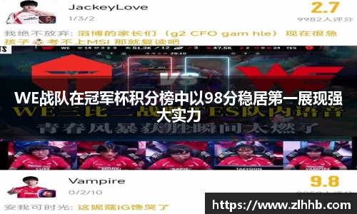 WE战队在冠军杯积分榜中以98分稳居第一展现强大实力