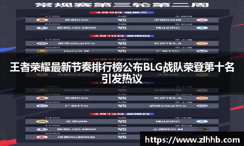 王者荣耀最新节奏排行榜公布BLG战队荣登第十名引发热议
