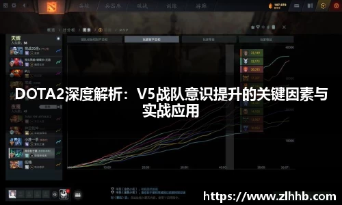DOTA2深度解析：V5战队意识提升的关键因素与实战应用