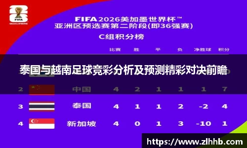 泰国与越南足球竞彩分析及预测精彩对决前瞻