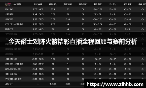 今天爵士对阵火箭精彩直播全程回顾与赛前分析
